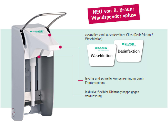 Desinfektionsmittel- und Seifenspender Plus TLS für 1 L-Flasche