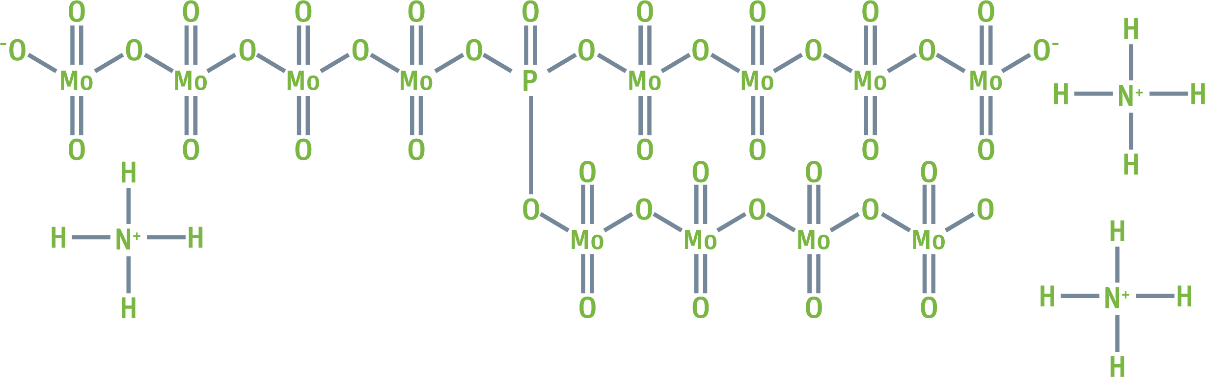 Phosphomolybdänsäure, Ammoniumsalzhydrat