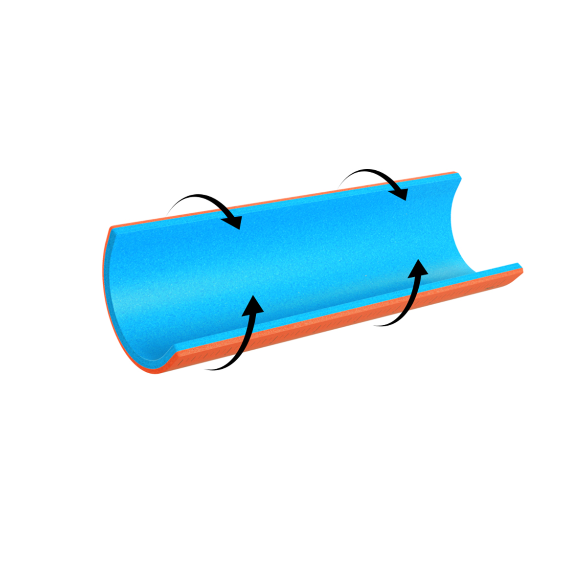 Sam® Splint